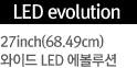 LED evolution